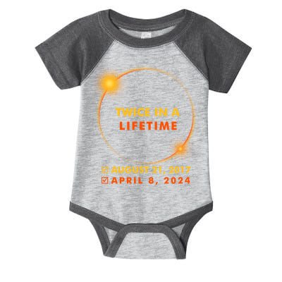 Twice In A Lifetime Solar Eclipse August 21 2017 April 8 2024 Infant Baby Jersey Bodysuit