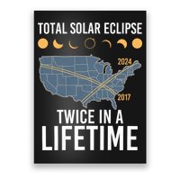 Twice In A Lifetime Solar Eclipse 2024 Total Eclipse Poster
