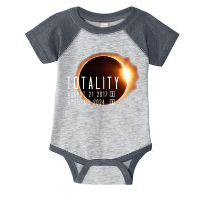 Twice in a Lifetime Totality Solar Eclipse 2017 & 2024 Infant Baby Jersey Bodysuit