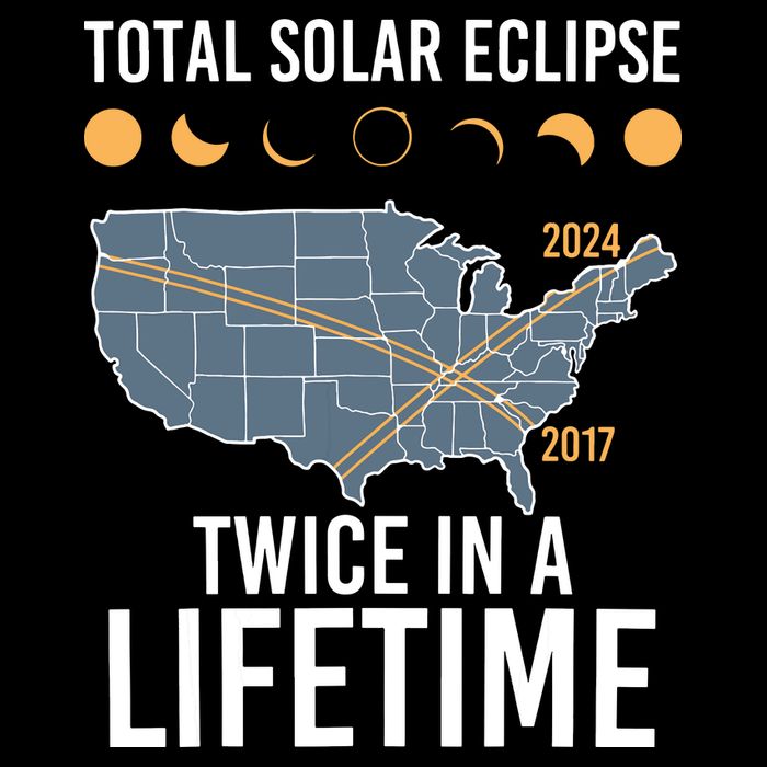 Twice In A Lifetime Solar Eclipse 2024 Total Eclipse 16 in Basic Backpack