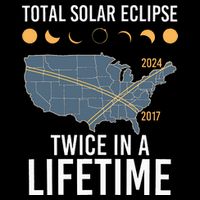 Twice In A Lifetime Solar Eclipse 2024 Total Eclipse Mousepad