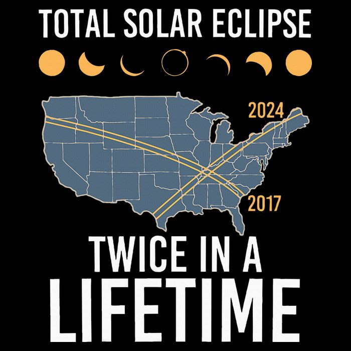Twice In A Lifetime Solar Eclipse 2024 Total Eclipse Mousepad