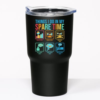Things I Do In My Spare Time Statistics Data Science Tumbler