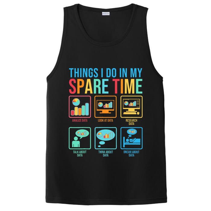 Things I Do In My Spare Time Statistics Data Science PosiCharge Competitor Tank