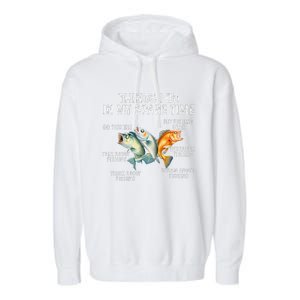 Things I Do In My Spare Time Fishing Bass Fishing Garment-Dyed Fleece Hoodie