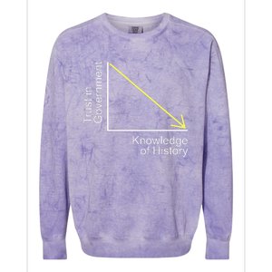 Trust in Government Knowledge of History Libertarian Freedom Colorblast Crewneck Sweatshirt