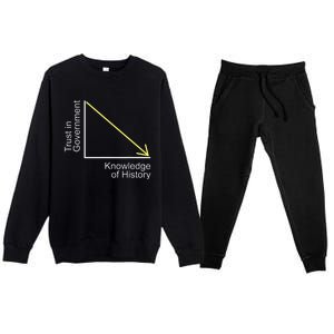 Trust in Government Knowledge of History Libertarian Freedom Premium Crewneck Sweatsuit Set