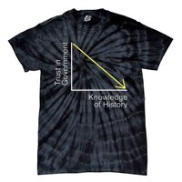 Trust in Government Knowledge of History Libertarian Freedom Tie-Dye T-Shirt