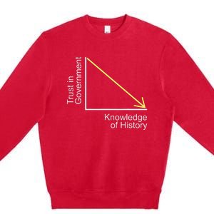 Trust in Government Knowledge of History Libertarian Freedom Premium Crewneck Sweatshirt