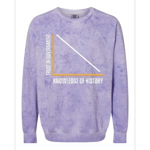 Trust In Government And Knowledge Of History Colorblast Crewneck Sweatshirt