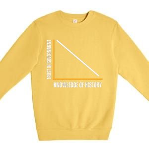 Trust In Government And Knowledge Of History Premium Crewneck Sweatshirt