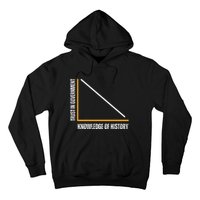 Trust In Government And Knowledge Of History Hoodie