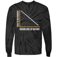 Trust In Government And Knowledge Of History Tie-Dye Long Sleeve Shirt