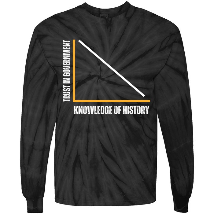 Trust In Government And Knowledge Of History Tie-Dye Long Sleeve Shirt