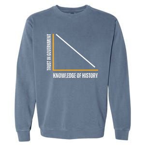 Trust In Government And Knowledge Of History Garment-Dyed Sweatshirt