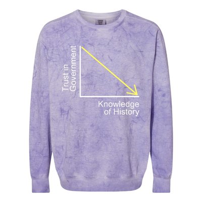 Trust In Government Knowledge Of History Libertarian Freedom Colorblast Crewneck Sweatshirt