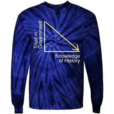 Trust In Government Knowledge Of History Libertarian Freedom Tie-Dye Long Sleeve Shirt