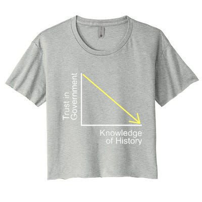 Trust In Government Knowledge Of History Libertarian Freedom Women's Crop Top Tee