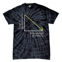 Trust In Government Knowledge Of History Libertarian Freedom Tie-Dye T-Shirt