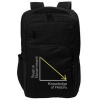 Trust In Government Knowledge Of History Libertarian Freedom Impact Tech Backpack