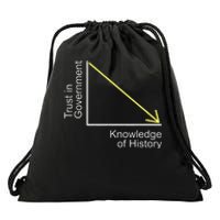 Trust In Government Knowledge Of History Libertarian Freedom Drawstring Bag