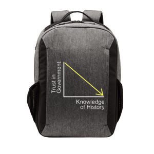 Trust In Government Knowledge Of History Libertarian Freedom Vector Backpack