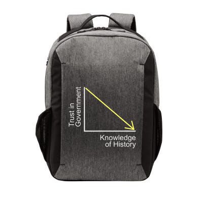 Trust In Government Knowledge Of History Libertarian Freedom Vector Backpack