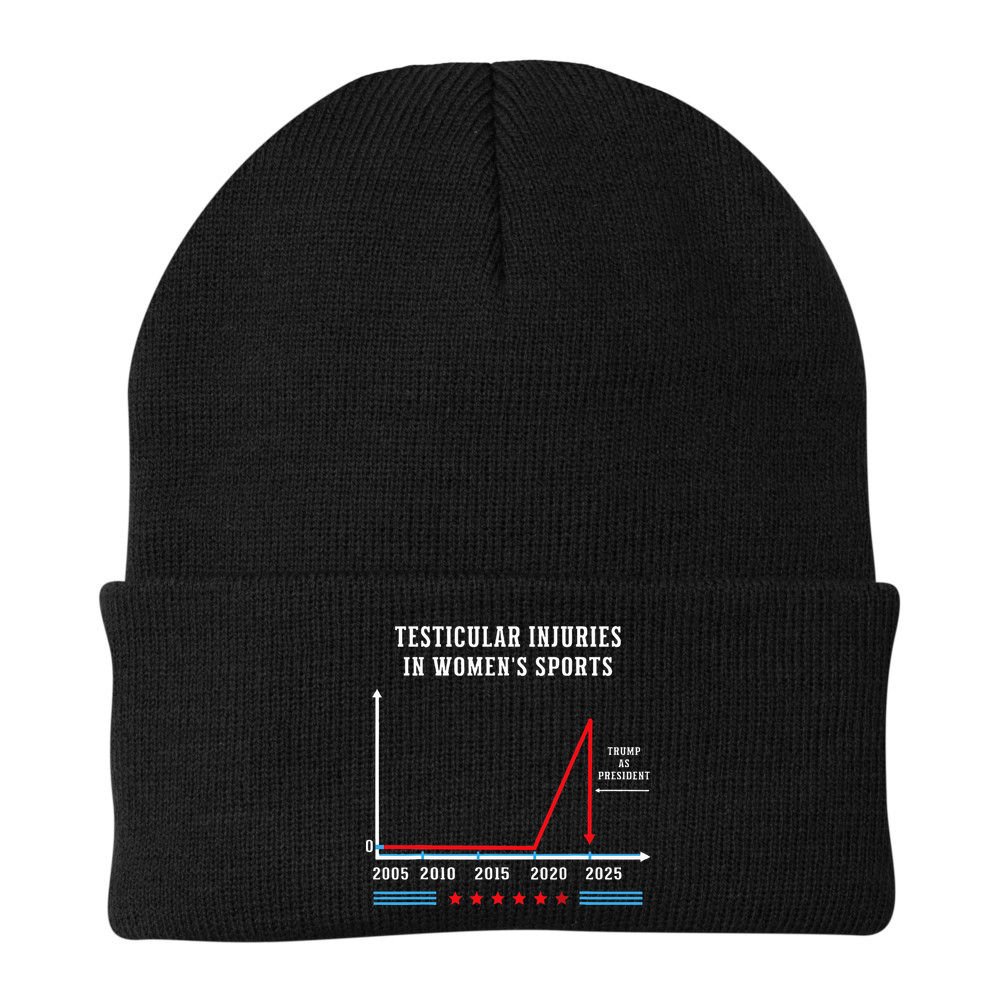 Testicular Injuries In Sports Funny Trump Beanie
