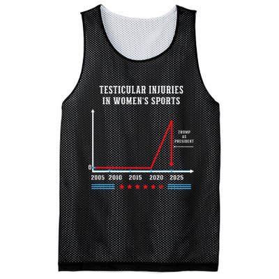 Testicular Injuries In Sports Funny Trump Mesh Reversible Basketball Jersey Tank