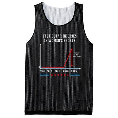 Testicular Injuries In Sports Funny Trump Mesh Reversible Basketball Jersey Tank