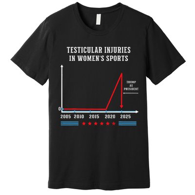 Testicular Injuries In Sports Funny Trump Premium T-Shirt