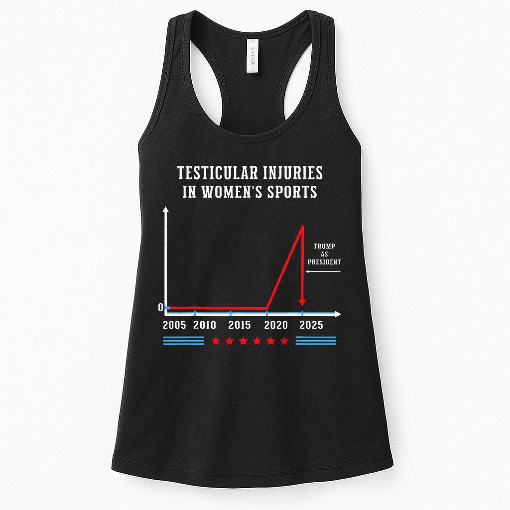 Testicular Injuries In Sports Funny Trump Womens Tank Top