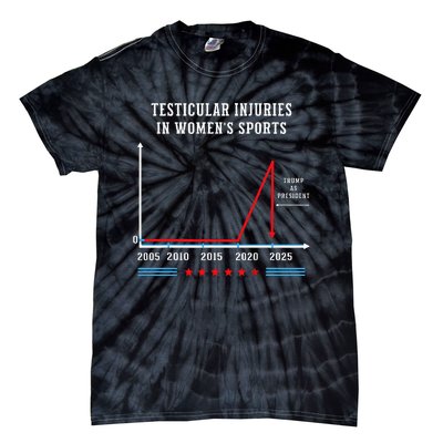 Testicular Injuries In Sports Funny Trump Tie-Dye T-Shirt