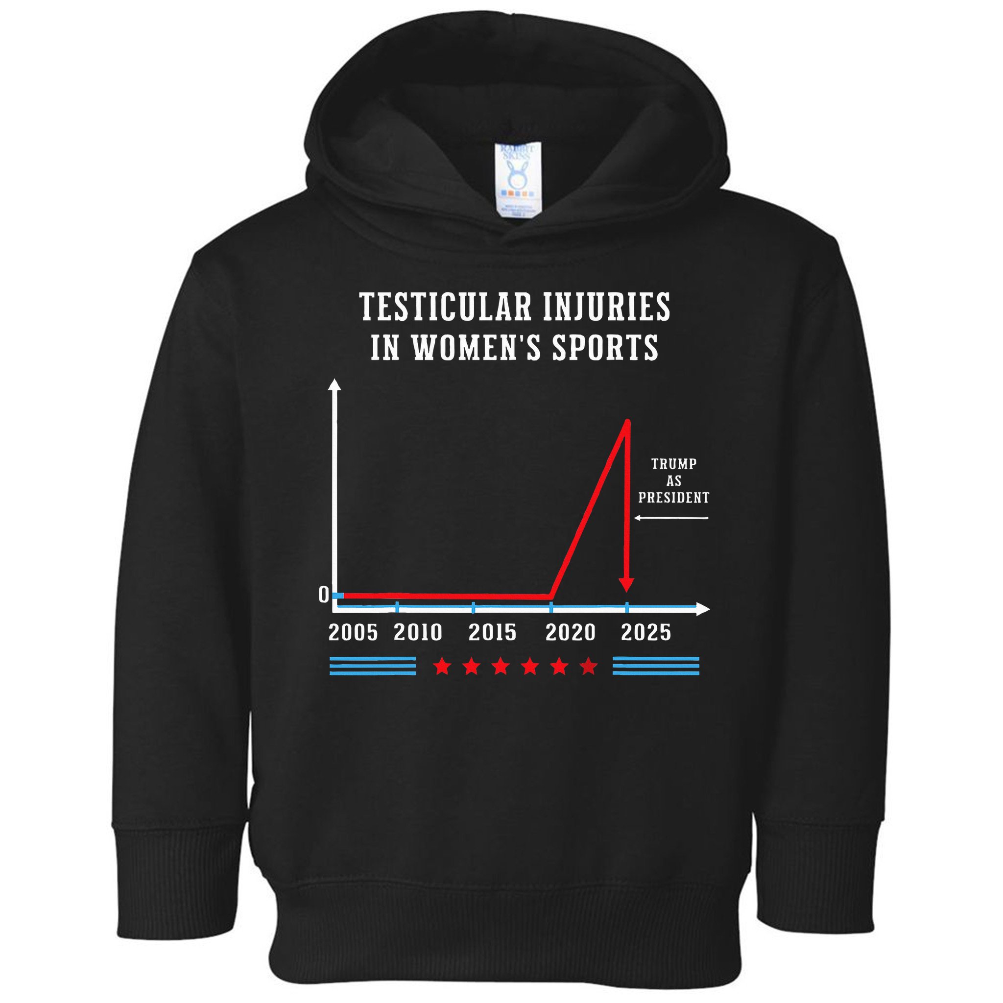 Testicular Injuries In Sports Funny Trump Toddler Hoodie