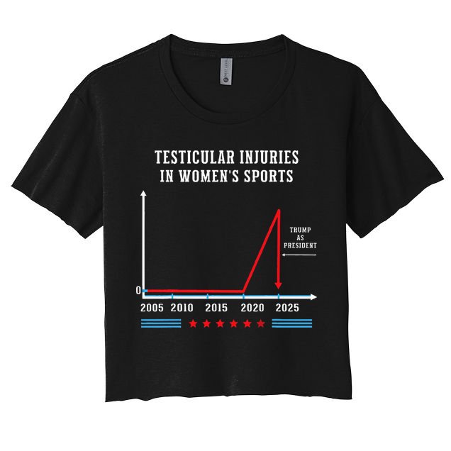 Testicular Injuries In Sports Funny Trump Women's Crop Top Tee