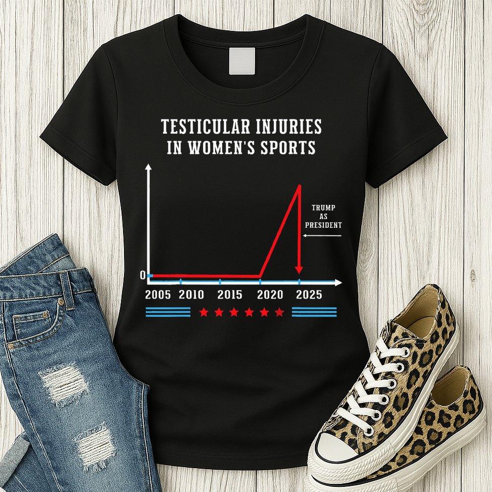 Testicular Injuries In Sports Funny Trump Womens T-Shirt