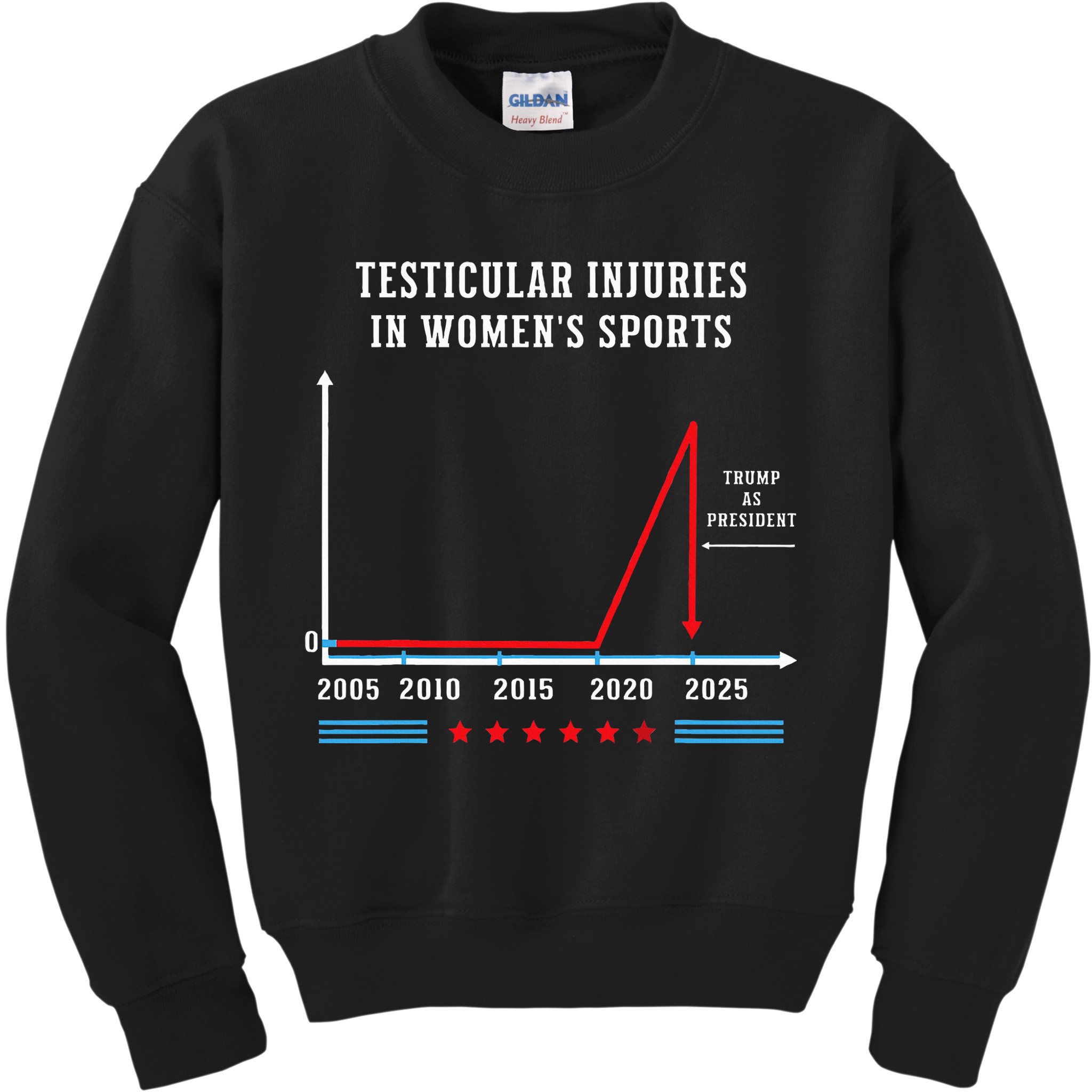 Testicular Injuries In Sports Funny Trump Kids Sweatshirt