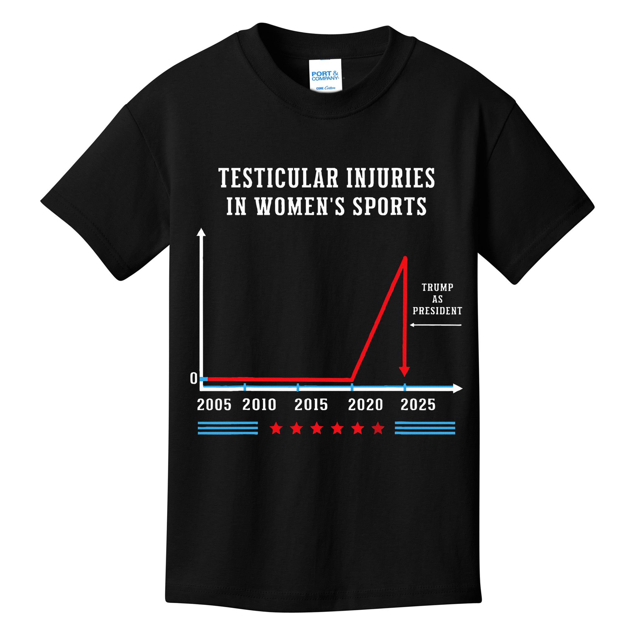 Testicular Injuries In Sports Funny Trump Kids T-Shirt