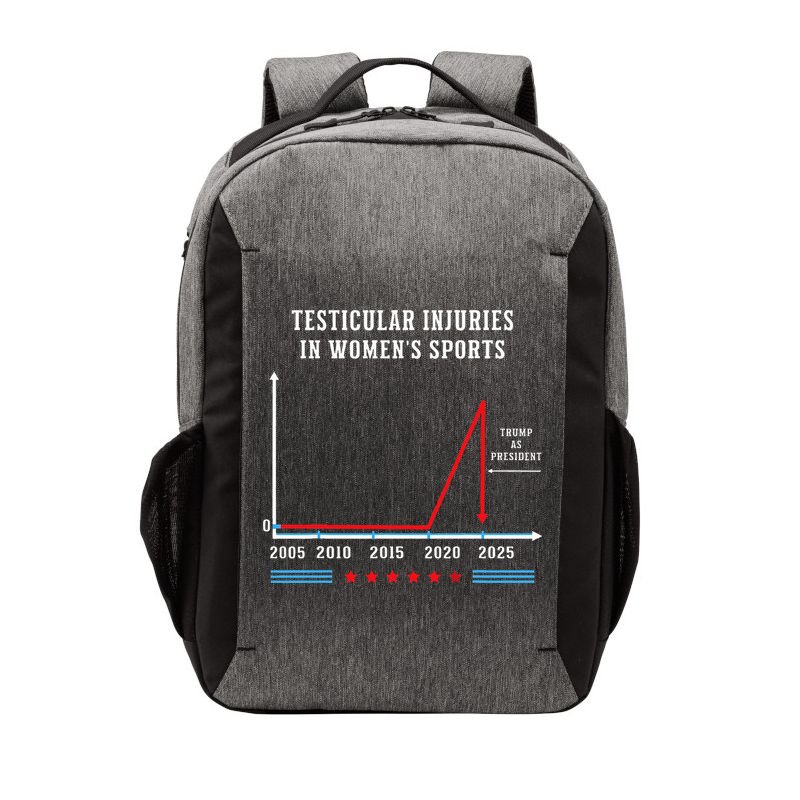 Testicular Injuries In Sports Funny Trump Vector Backpack