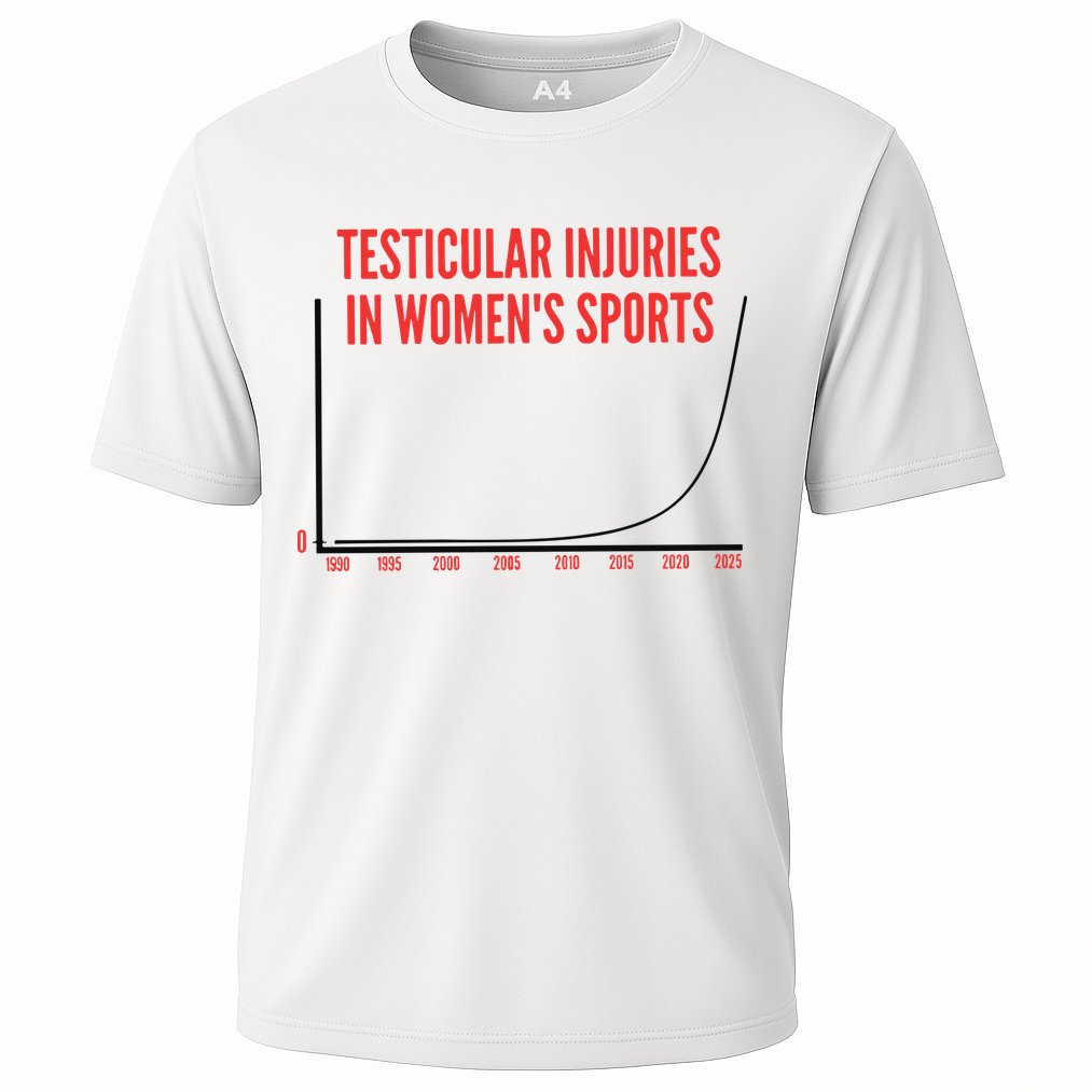 Testicular Injuries In Sports Cooling Performance Crew T-Shirt