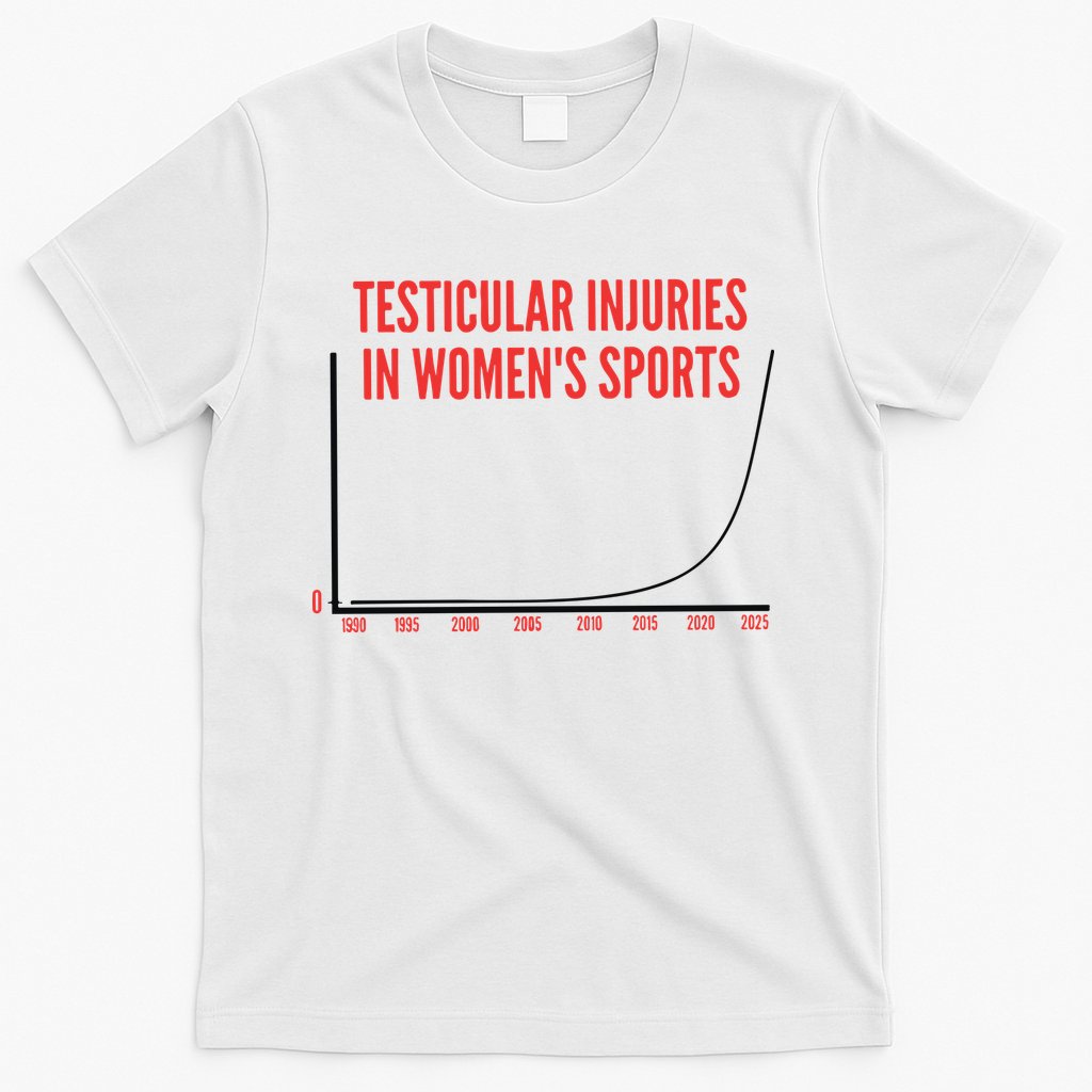 Testicular Injuries In Sports T-Shirt
