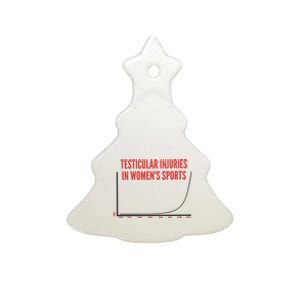 Testicular Injuries In Sports Ceramic Tree Ornament