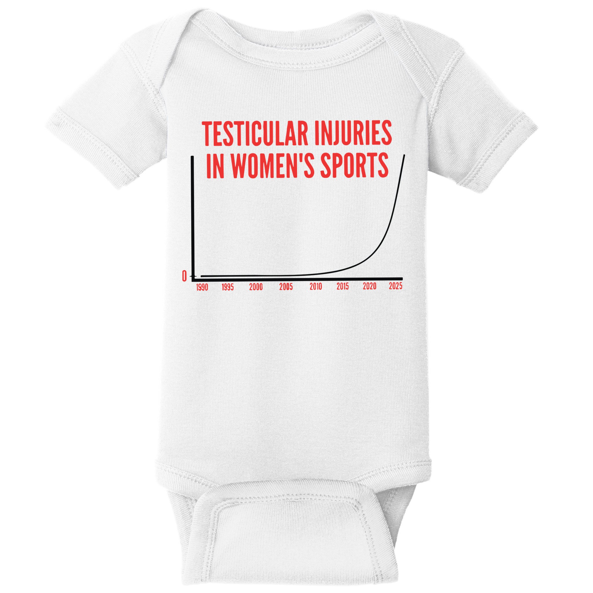 Testicular Injuries In Sports Baby Bodysuit