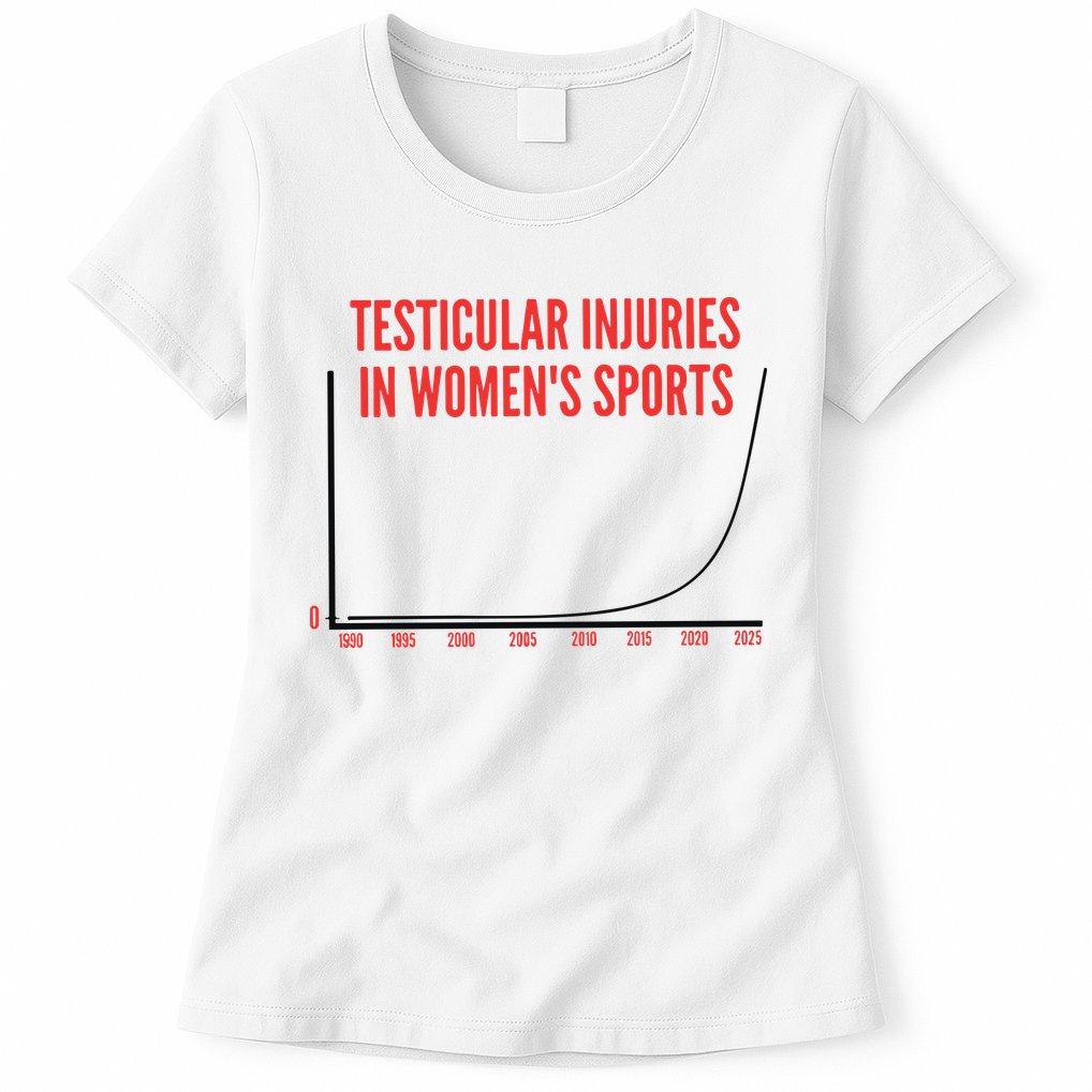 Testicular Injuries In Sports Womens T-Shirt