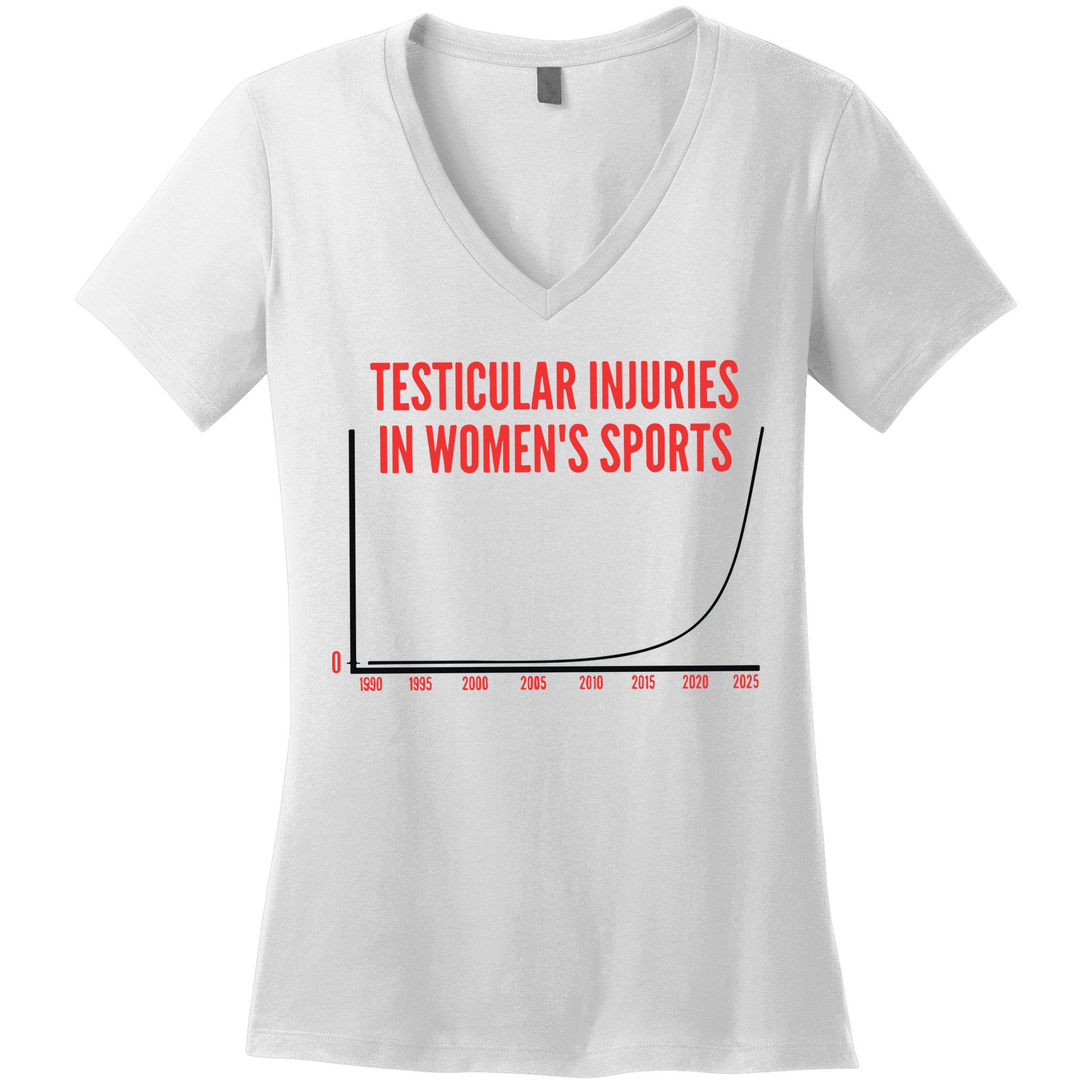 Testicular Injuries In Sports Women's V-Neck T-Shirt