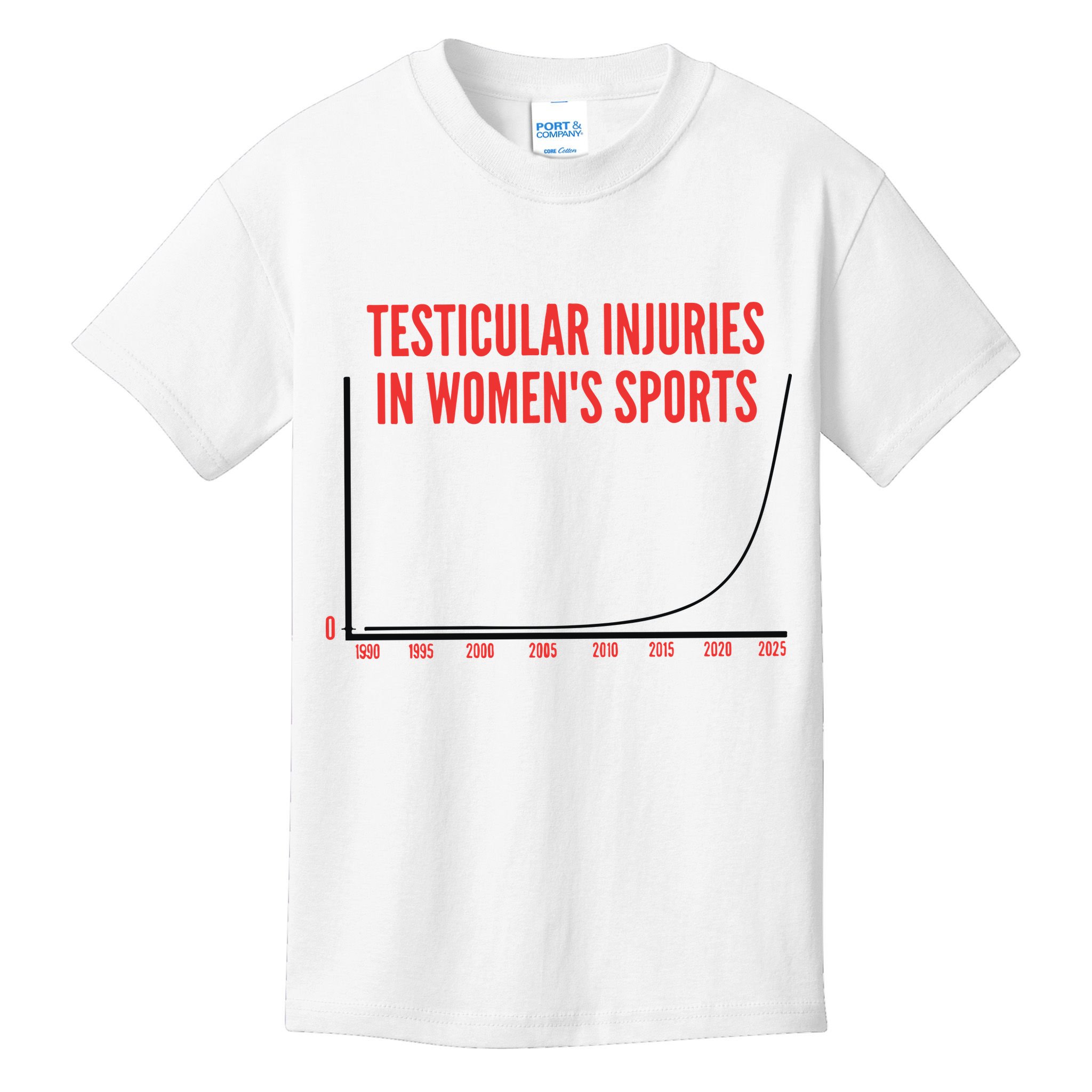 Testicular Injuries In Sports Kids T-Shirt