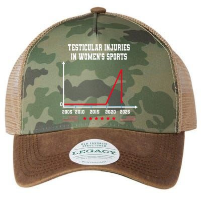 Testicular Injuries in Women's Sports Quirky Legacy Tie Dye Trucker Hat