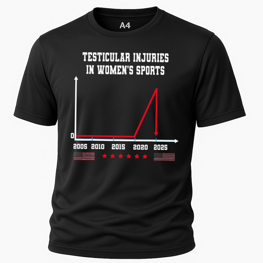 Testicular Injuries in Women's Sports Quirky Cooling Performance Crew T-Shirt