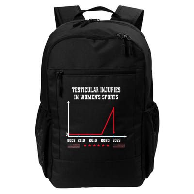 Testicular Injuries in Women's Sports Quirky Backpack