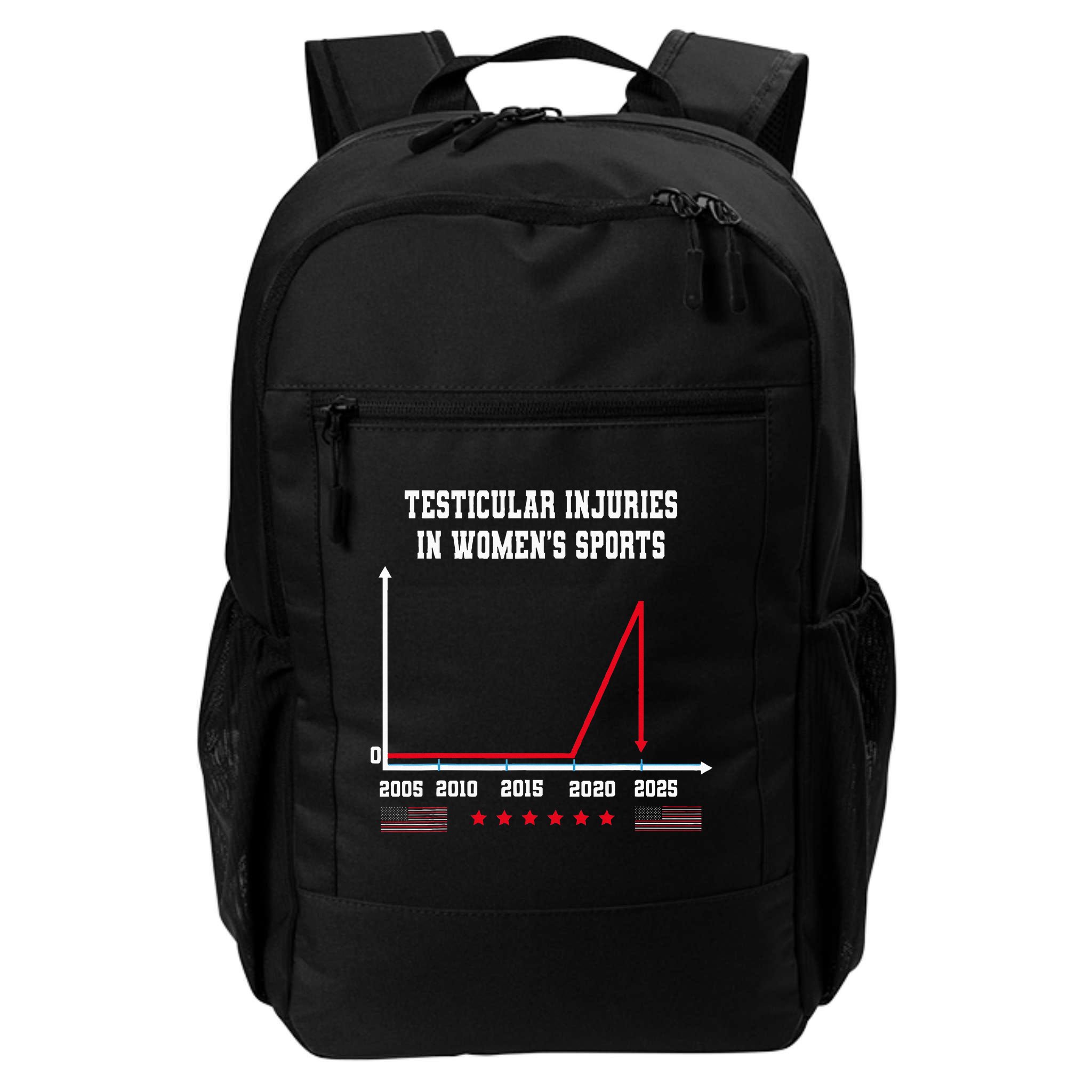 Testicular Injuries in Women's Sports Quirky Backpack